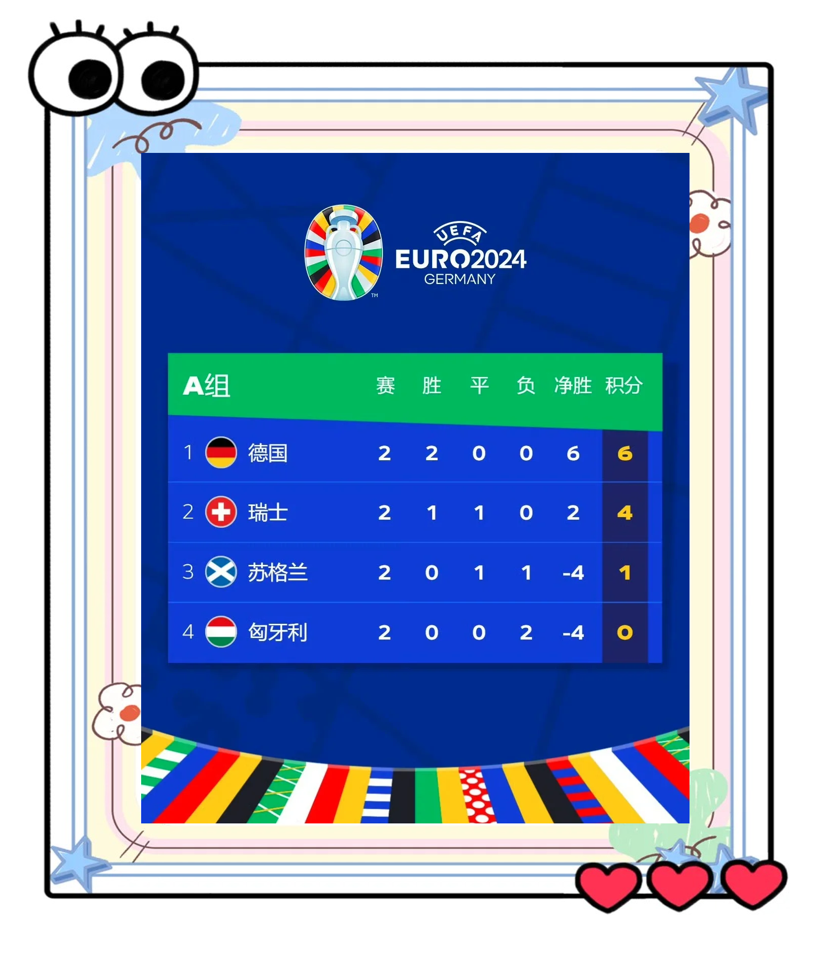 关于巴塞罗那主场荣誉，晋级前景乐观的信息